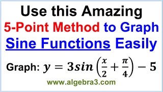 Use this Amazing 5-Point Method to Graph Sine Functions Easily