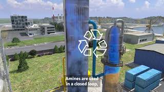 The Benefits of Amine-Based CO2 Capture Systems