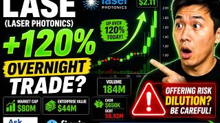 $LASE Just Went Parabolic. Now What?