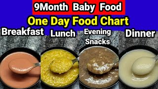 9month baby food One day meal plan|9month baby food|baby food|baby food recipe|porridge for baby