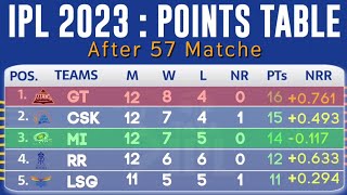 IPL POINTS TABLE 2023 After MUMBAI vs GUJARAT 57TH Match | IPL 2023 Today Points Table | Rashid Khan