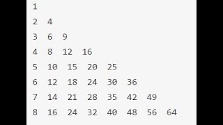 Python Program Multiplication Table Pattern #shorts