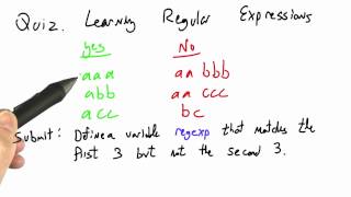 Learning Regular Expressions - Programming Languages