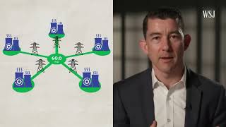 How to Fix Renewable Energy’s Hidden Infrastructure Problem WSJ Pro Perfected 720p 1