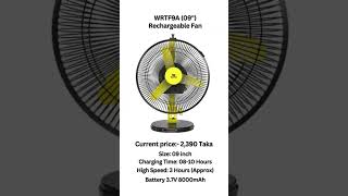 Walton Rechargeable Tornado Fan  #shorts_video #video #fan