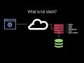 Course Trailer: Building data-driven web apps with Flask and SQLAlchemy