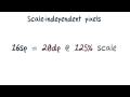 Scale Independent Pixels