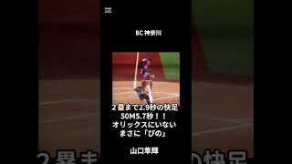 2024年ドラフト会議　オリックスに欲しい選手