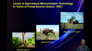 AEng 40 | Lesson 2.1 | Agricultural Mechanization