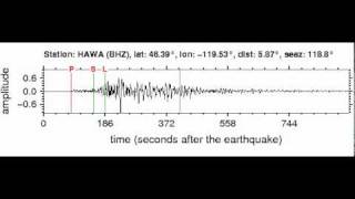 HAWA Soundquake: 9/9/2011 19:41:35 GMT