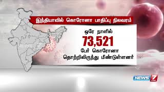 இந்தியாவில் ஒரு நாள் கொரோனா பாதிப்பு எண்ணிக்கை சற்று குறைந்தது : குணமடைவோர் விகிதம் 77.65% ஆக உயர்வு