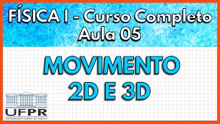 Física 1 - Aula 5 - Movimento em 2D e 3D  | UFPR 2021