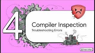 Implementing Interfaces in Contracts — Forge College