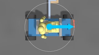 【Physics・Mechanics】Centripetal force and acceleration of uniform circular motion