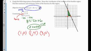 unit 3 section 3 4 Linear Programming