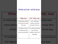 while and do  while loop - different between while and do while loop #loop #while loop