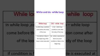 while and do while loop - different between while and do while loop #loop #while loop