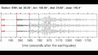 ENH Soundquake: 2/6/2012 11:33:37 GMT