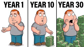Your Life At Every Level Of Compound Interest