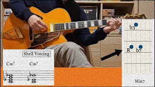 GUIDA PRATICA ALLA SEMPLIFICAZIONE DEGLI ACCORDI SULLA CHITARRA JAZZ: SHELL VOICINGS