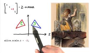 Mirroring - Interactive 3D Graphics