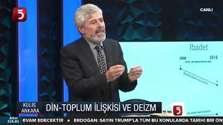 Hayri Kırbaşoğlu: Gençler deist olmuyor, kokuşmuş dindarlığımıza tepki veriyor