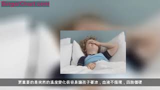 這樣叫醒孩子很危險，但很多父母都在做 掀被喚醒法 拍打喚醒法 大叫喚醒法 早睡 光線喚醒法 音樂喚醒法