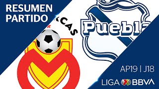 Resumen y Goles | Morelia vs Puebla | Jornada 18 - Apertura 2019 | Liga BBVA MX
