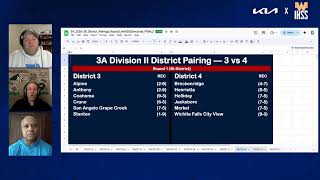 DFW UIL Realignment Show
