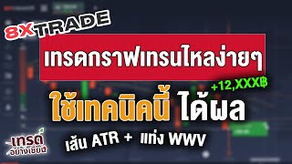 8xTrade กราฟเทรนไหล ไม่ใช่เรื่องยากกับ ATR + WWV เทคนิคที่มือใหม่ตามได้ง่าย +12,XXX฿