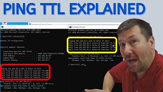 The TTL of the PING Command Explained. Time to Live