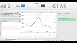 How to build graph in excel using CSV