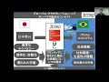 日系スタートアップ向け 南米巨大市場の使い方①ご挨拶（ジェトロ・サンパウロ所長 大久保 敦​）