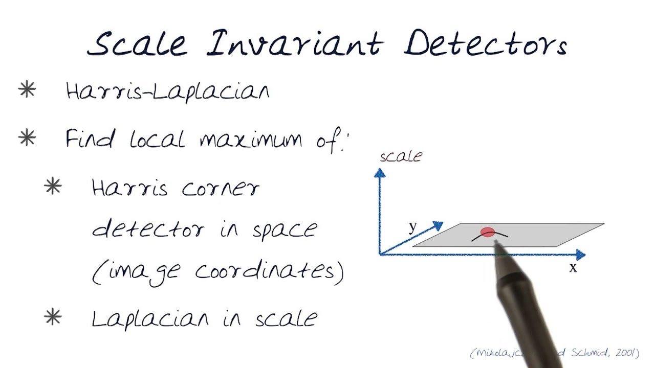 Scale Invariant Detectors Youtube
