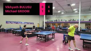 Vikhyath Bulusu (1714) VS Michael Groom (2152) | Division A RR | PPC December GRR 12/10/23