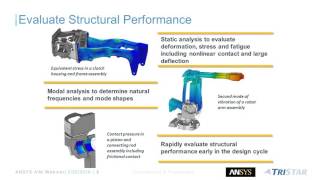 Introduction to ANSYS AIM