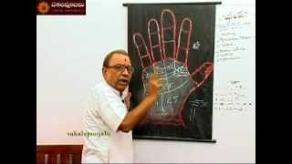 PALMISTRY LESSON PART    49