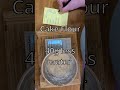 Adjust Your Cake Recipe: Cup4Cup Gluten Free Flour