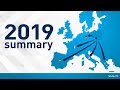 One billion SMS: Summary of 2019 at SMSAPI