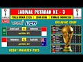 Jadwal Kualifikasi Piala Dunia Putaran Ke 3 ~ ARAB SAUDI vs INDONESIA ~ INDONESIA vs AUSTRALIA