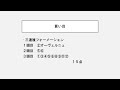 g2 平安s・メイs・八海山sの注目馬と現時点での買い目