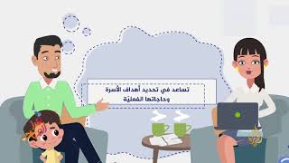 هذا الصباح - خطوات عملية لإدارة ميزانية أسرتك في الأزمات 🌅