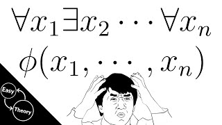What is the Totally Quantified Boolean Formula (TQBF) problem?