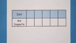 Verdoppeln im Kopf (Teil 1) / Mathe / Grundschule / Klasse 1 / einfach üben