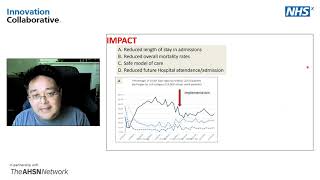 Empowering patients with COVID Oximetry at home to self monitor