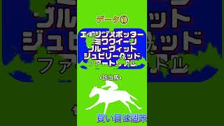 【競馬予想】京阪杯2023！推奨馬5頭をデータから導く！#京阪杯 #競馬予想 #京都競馬場 #東京競馬場 #まるくん #ジャパンカップ