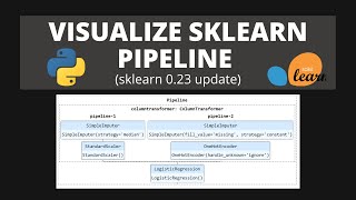 Create Basic Pipeline using Sklearn and Visualize