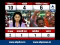 abp news special bihar bypoll results rjd jdu congress alliance wins 6 out of 10 seats