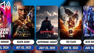 All DC Movies in Order ( 1996 to 2025 )