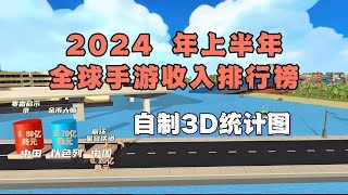 2024上半年全球手游收入排行榜 #games